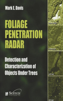 Foliage Penetration Radar