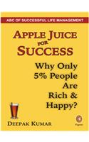 Apple Juice For Success