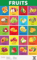 Charts: Fruits Charts (Educational Charts for kids)