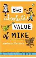 Absolute Value of Mike