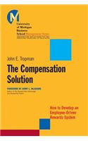 Compensation Solution