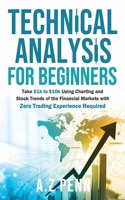 Technical Analysis for Beginners