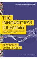 Innovator's Dilemma