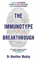 The Immunotype Breakthrough
