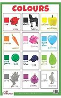 Colours Educational Chart