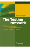 Testing Network