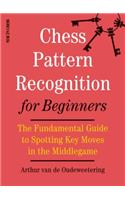 Chess Pattern Recognition for Beginners