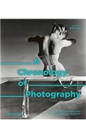 Chronology of Photography