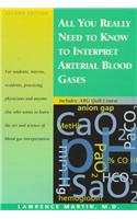 All You Really Need to Know to Interpret Arterial Blood Gases