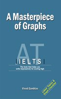 IELTS: A Masterpiece of Graphs