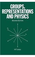 Groups, Representations and Physics