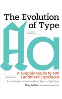 Evolution of Type