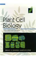 Plant Cell Biology: Structure and Function