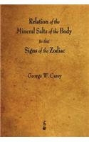 Relation of the Mineral Salts of the Body to the Signs of the Zodiac