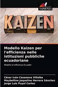 Modello Kaizen per l'efficienza nelle istituzioni pubbliche ecuadoriane
