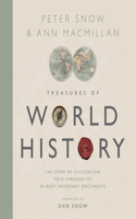 Treasures of World History