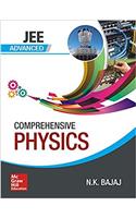 Comprehensive Physics JEE Advanced