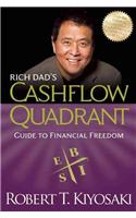 Rich Dad's CASHFLOW Quadrant