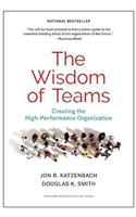 Wisdom of Teams