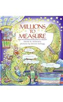 Millions to Measure