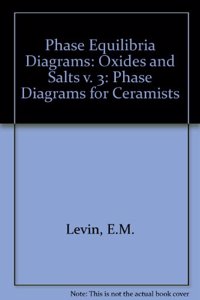 Phase Equilibria Diagrams