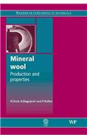 Mineral Wool