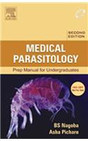 Microbiology PMFU & Parasitology PMFU