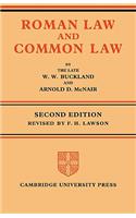 Roman Law and Common Law