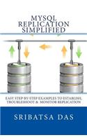 MySQL Replication Simplified