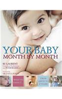 Your Baby Month by Month