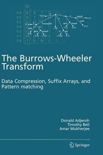 Burrows-Wheeler Transform: