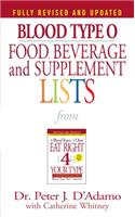 Blood Type O Food, Beverage and Supplement Lists