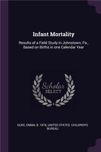 Infant Mortality