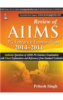 Review Of Aiims PG Entrance Examination 2014-2011