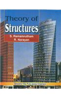 Theory Of Structures