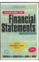 Analysis of Financial Statements