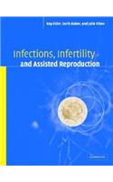 Infections, Infertility, and Assisted Reproduction