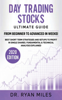 Day Trading Stocks Ultimate Guide