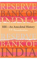 RBI—An Anecdotal History