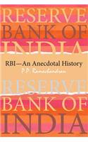 RBI-An Anecdotal History