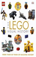 The LEGO Visual History