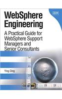 Websphere Engineering