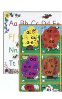 Jolly Phonics Alternative Spelling & Alphabet Posters