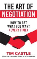 Art of Negotiation