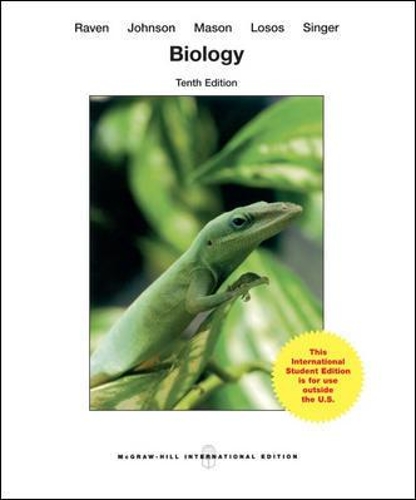 Biology