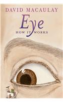 Eye: How It Works