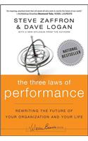 Three Laws of Performance