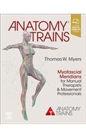 Anatomy Trains