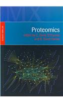 Proteomics