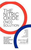 Nitric Oxide (NO) Solution